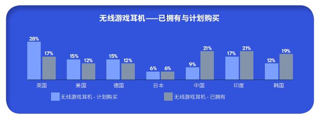 IBERIA 声随人动 还原3A大作沉浸音效凯发k8网站CyweeMotion x X(图3)