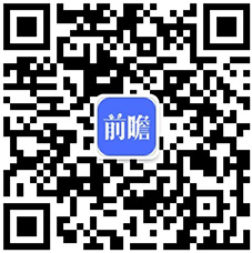 耳机行业竞争格局及市场份额（附市场、企业布局对比等）凯发app网站【行业深度】洞察2024：中国开放式(图4)