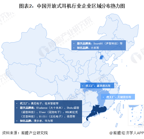 耳机行业竞争格局及市场份额（附市场、企业布局对比等）凯发app网站【行业深度】洞察2024：中国开放式(图7)